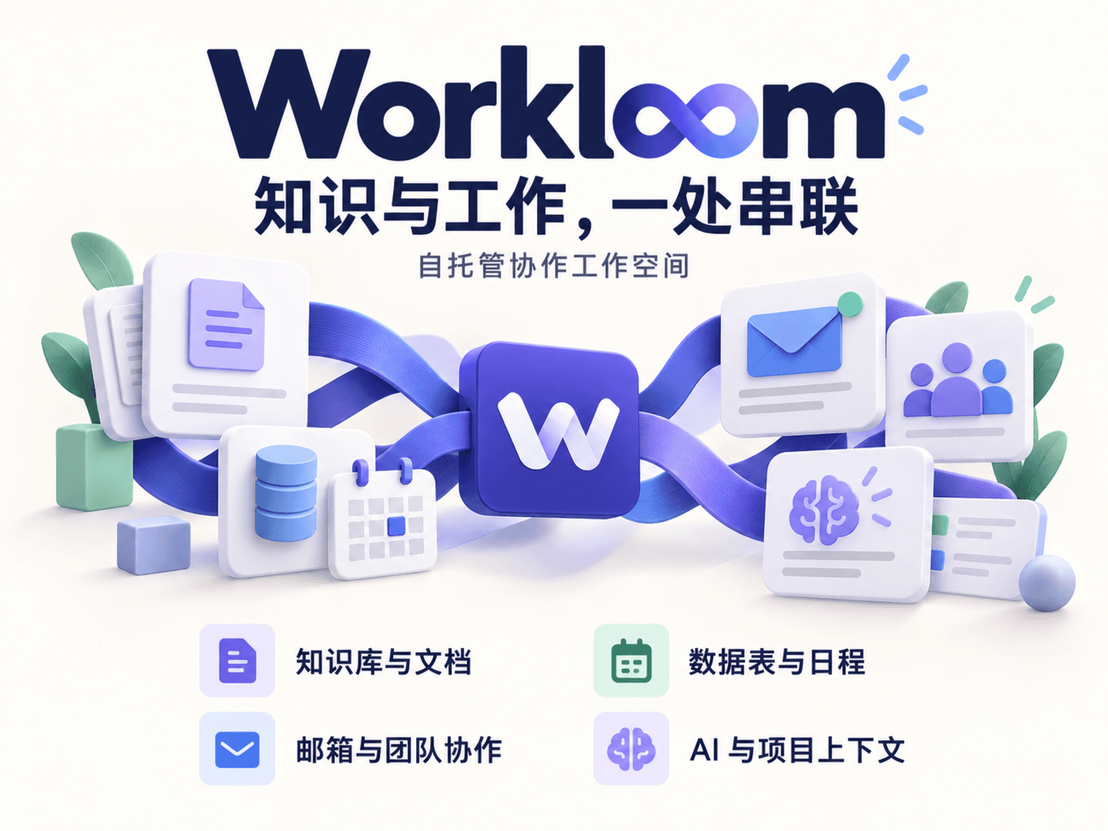 Workloom · 自托管协作工作空间